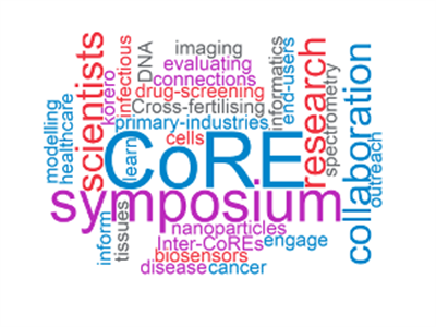 2014 Cores Word Cloud Web